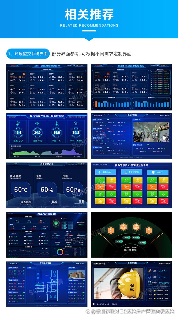 工廠車間環境監控看板 從數據采集到智能預警的軟件開發全流程